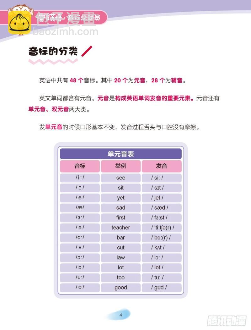 爆笑校園大課堂-漫話英語 - 85 認識音標（1） - 2