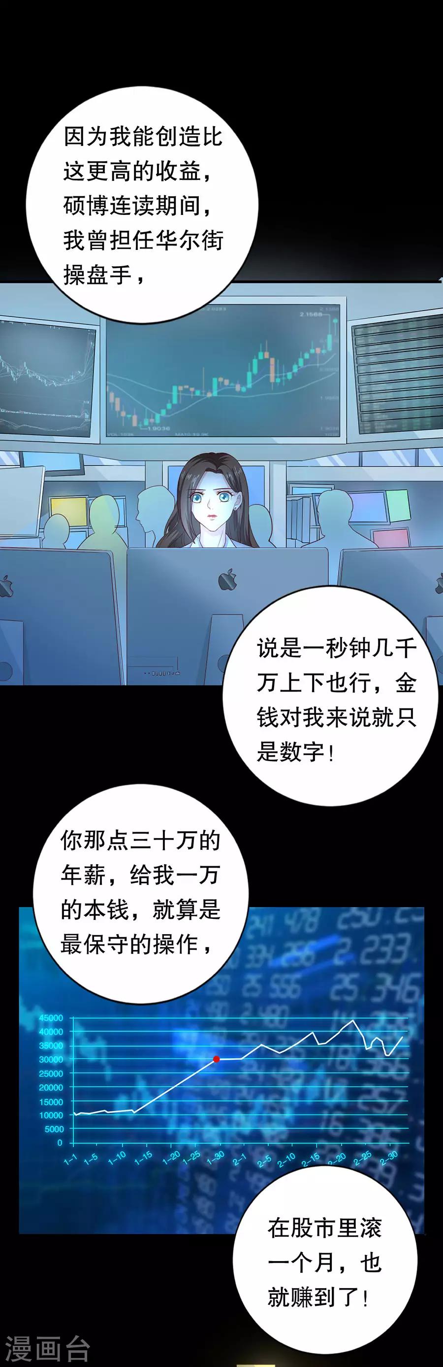 第19话 打脸渣男绿茶-第20话