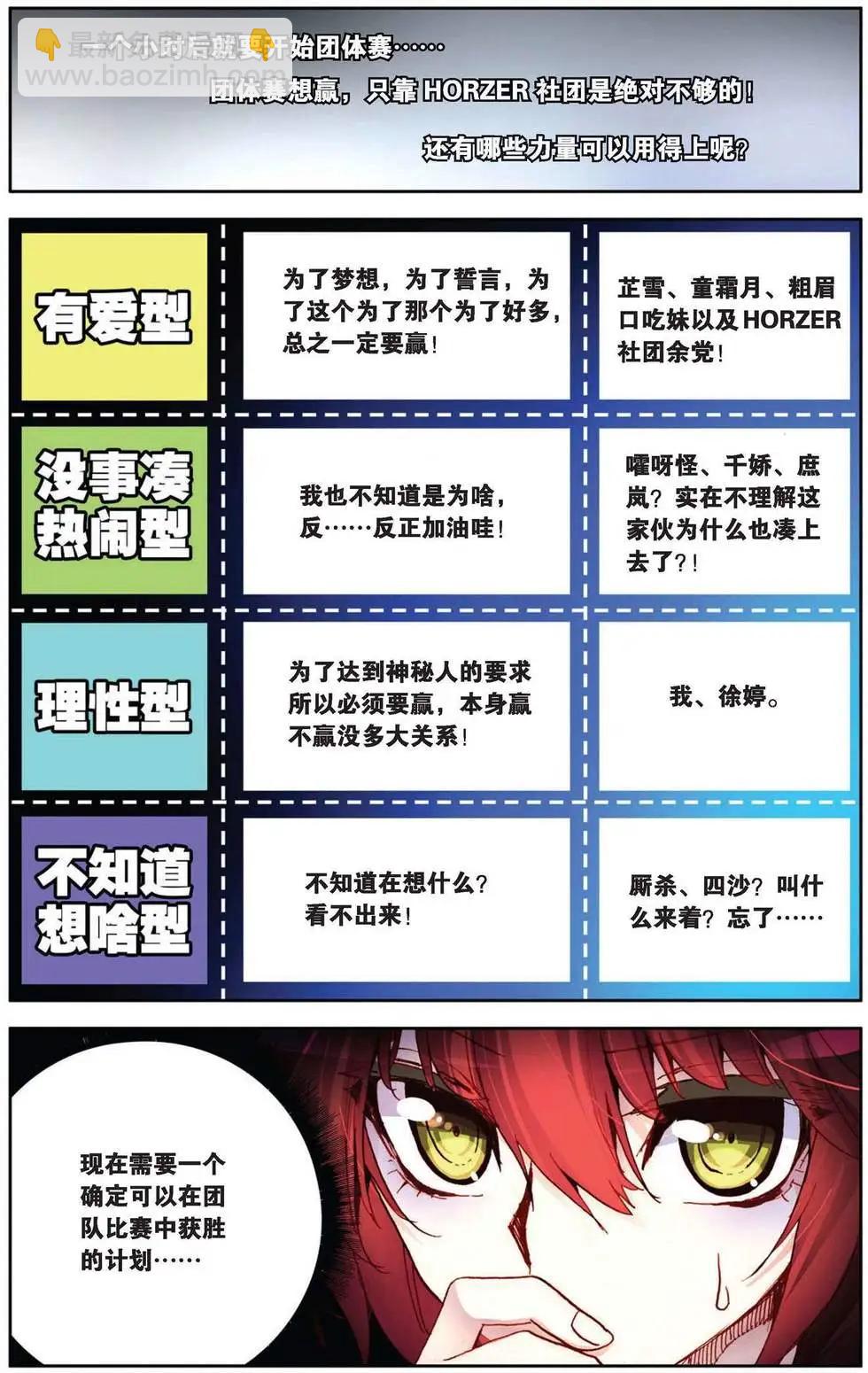 第78回 神秘剧本-第86话