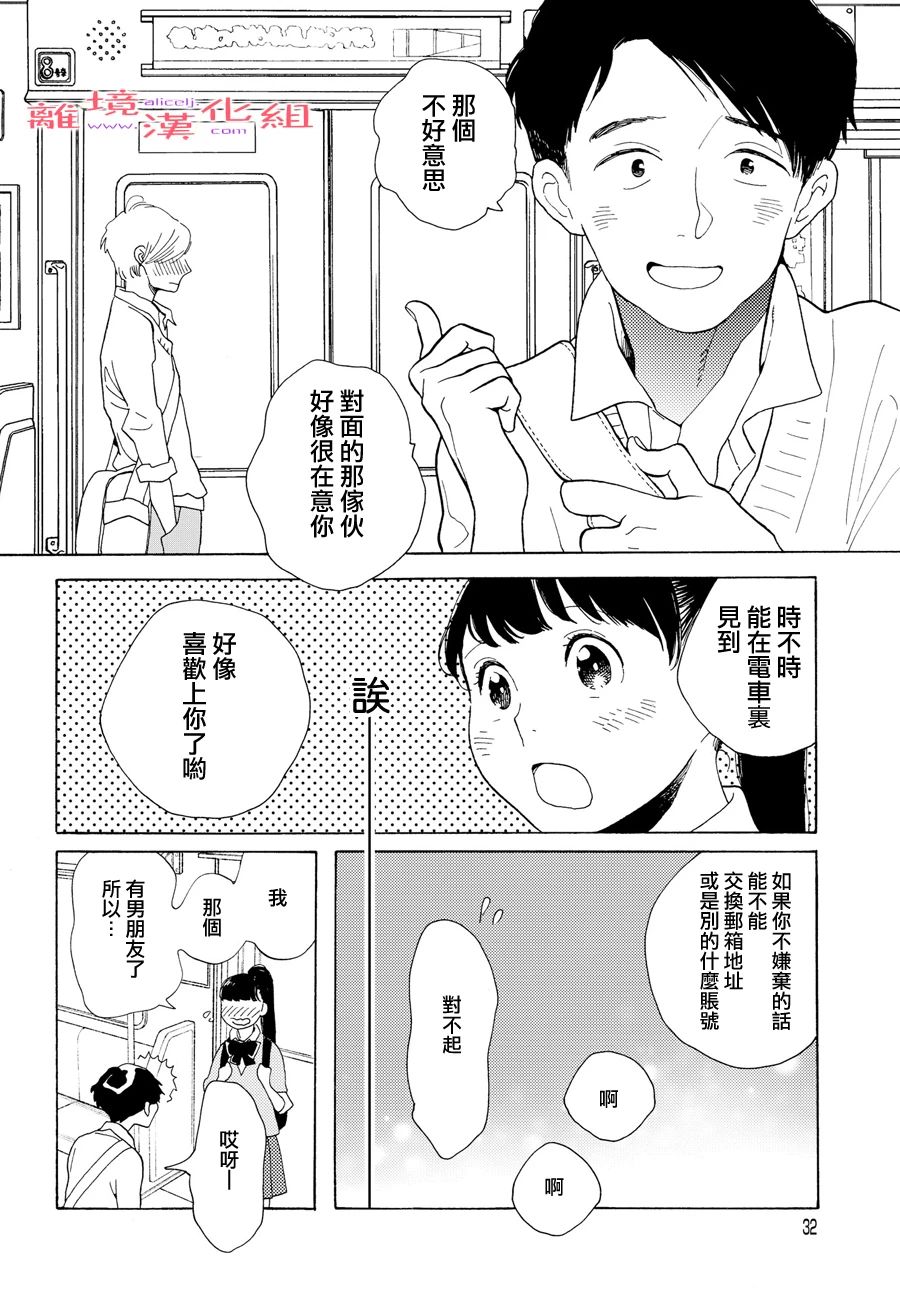 Beautiful Monday - 短篇06 - 2