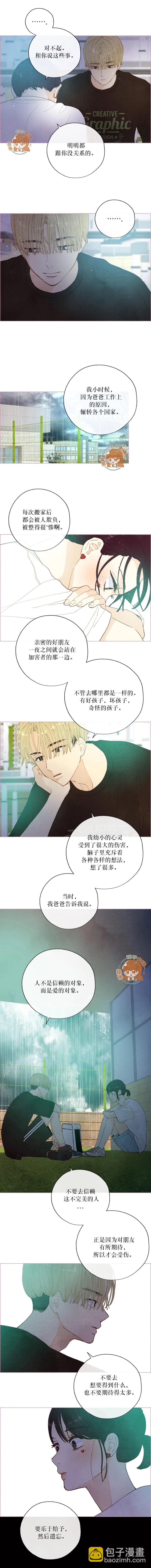 被愛着的 - 第26話 - 1