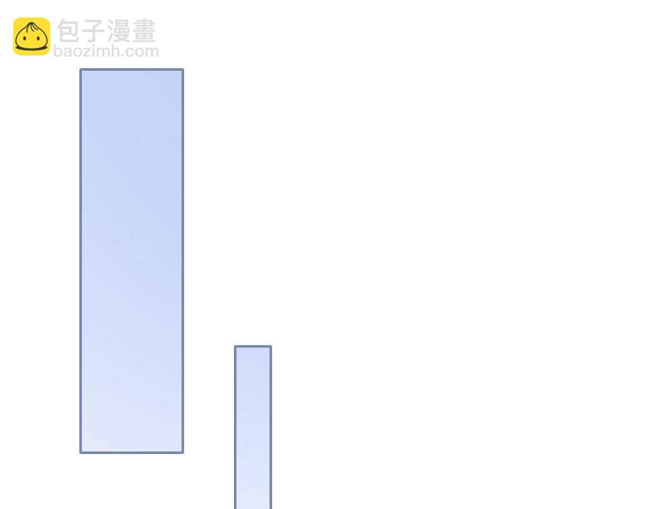 被大佬們團寵後我野翻了 - 第112話 退學(1/2) - 5