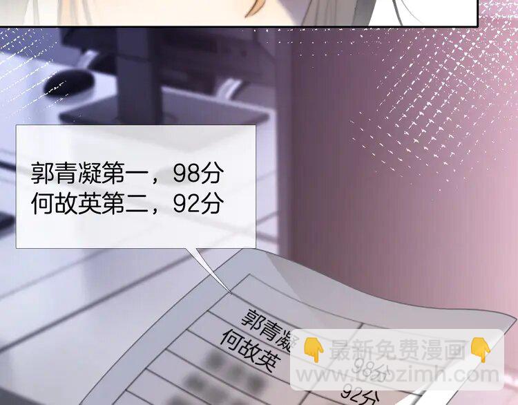 被大佬们团宠后我野翻了 - 146 第146话 作弊？(1/2) - 1