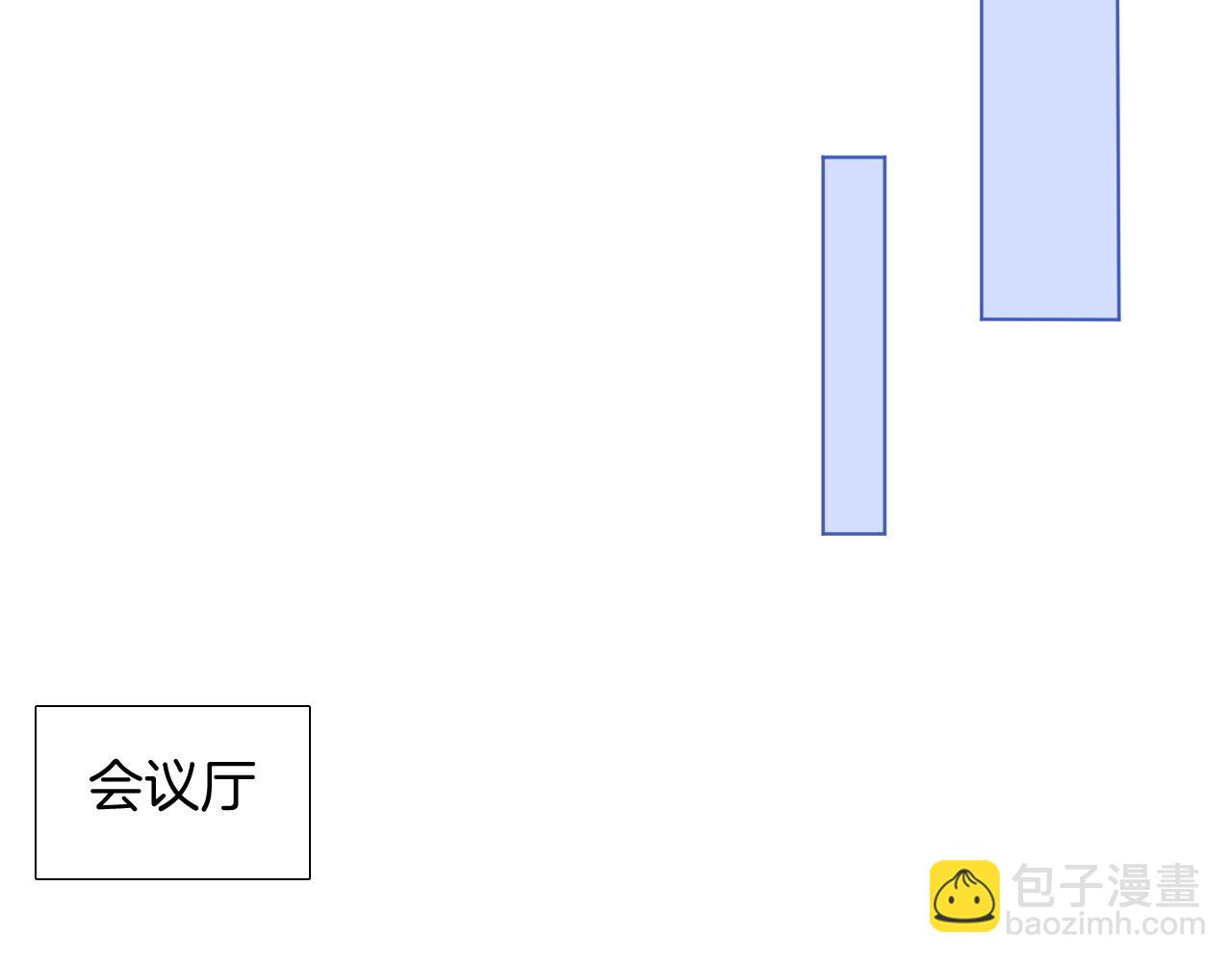 被大佬们团宠后我野翻了 - 第58话 争先恐后的哥哥们(2/3) - 4