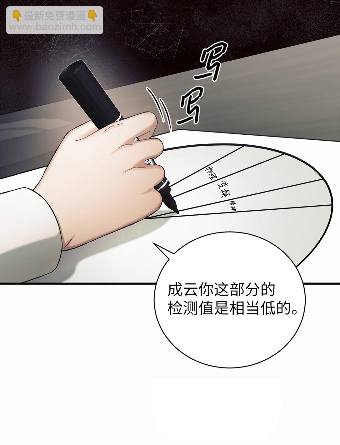 10 检测结果(1/2)-第10话