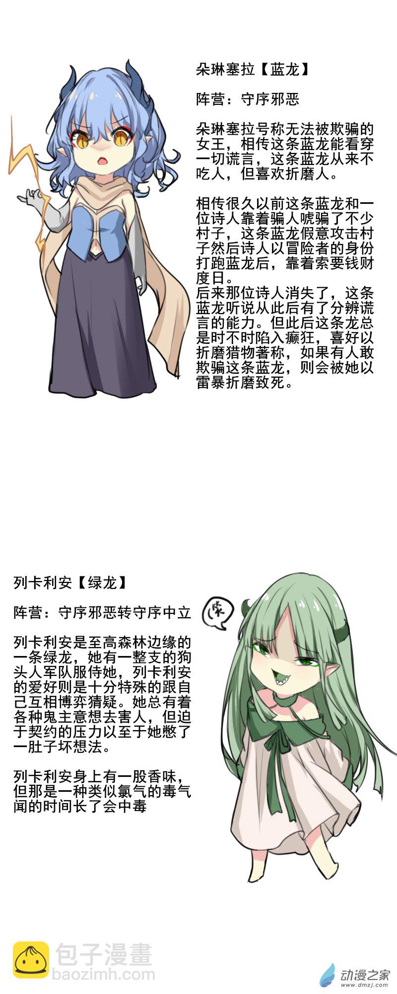 设定合集-第56话