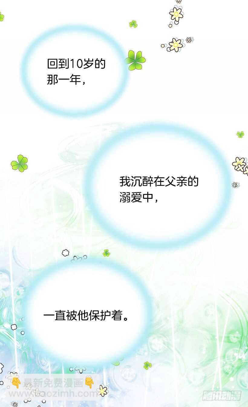 被廢棄的皇妃 - 秘密武器(1/2) - 3