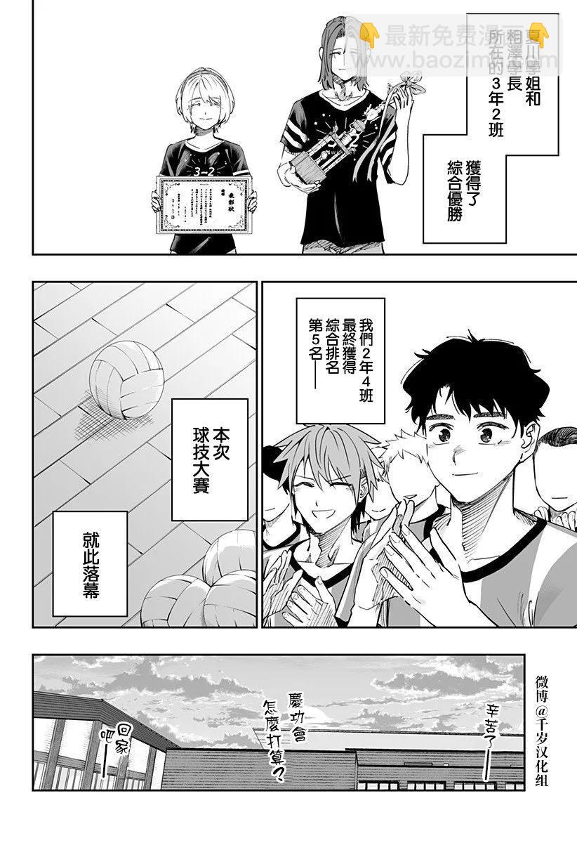 北海道辣妹賊拉可愛 - 第74話 - 4