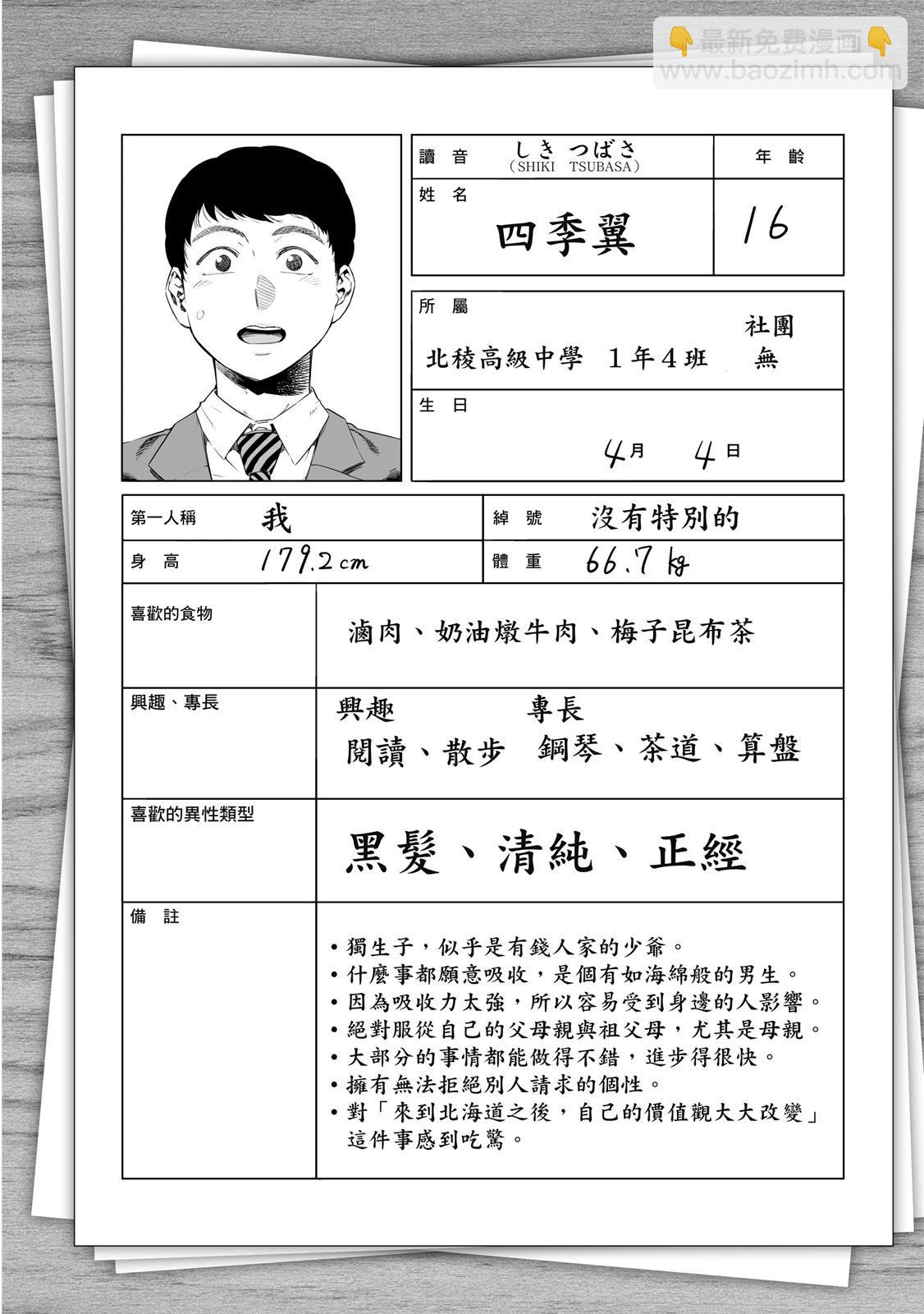 北海道辣妹賊拉可愛 - 第01卷(4/5) - 4