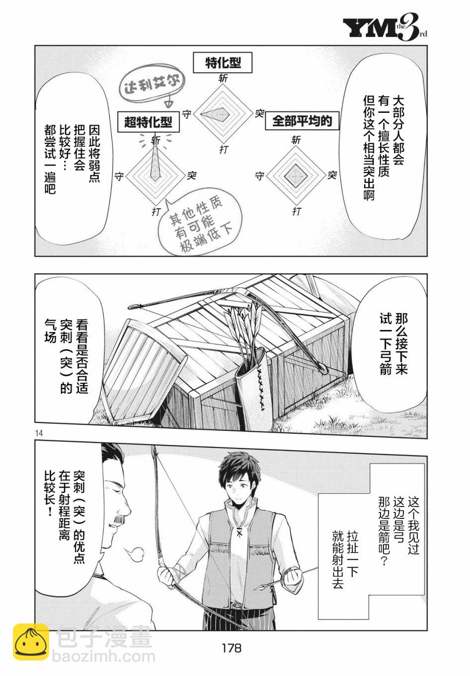 被解僱的暗黑士兵慢生活的第二人生 - 2話 - 6