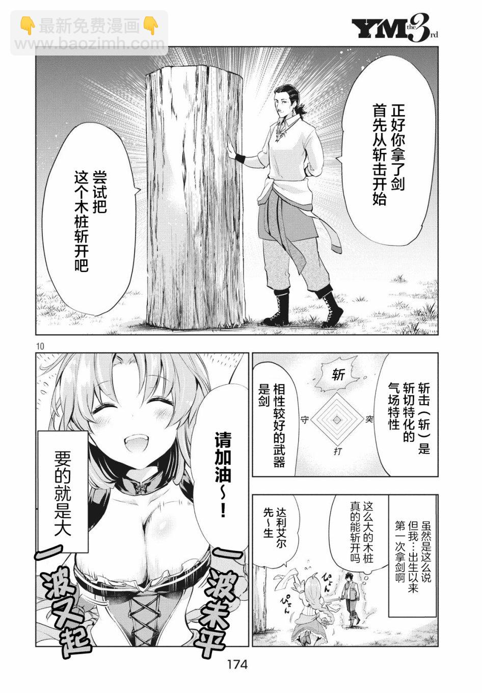 被解僱的暗黑士兵慢生活的第二人生 - 2話 - 2