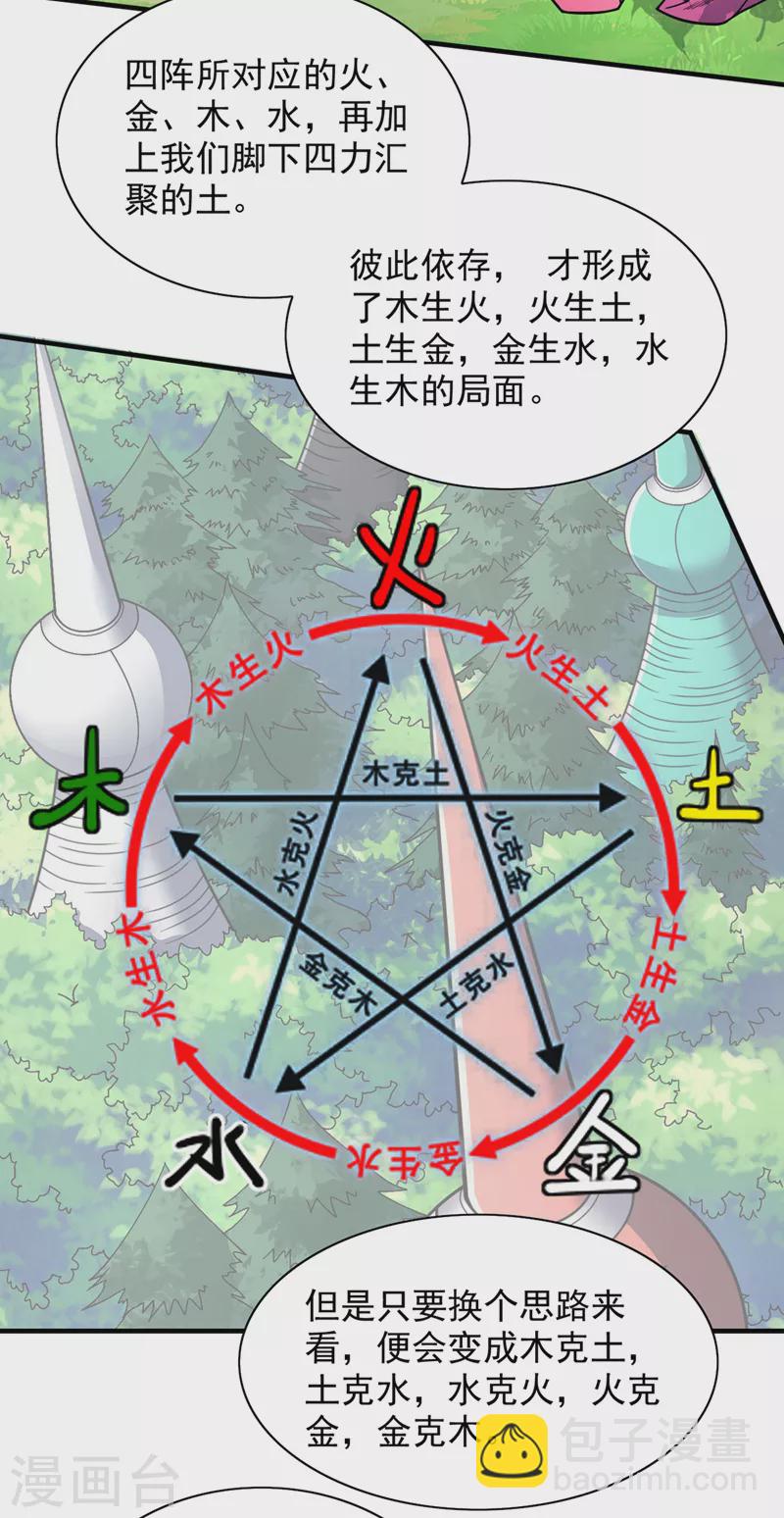 被美女師傅調教成聖的99種方法 - 第90話 我已有破陣之策~ - 3