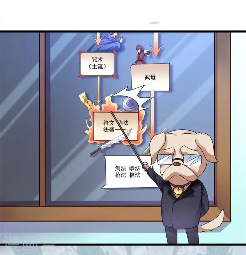 第11话 初露锋芒，击败张哲！-第12话