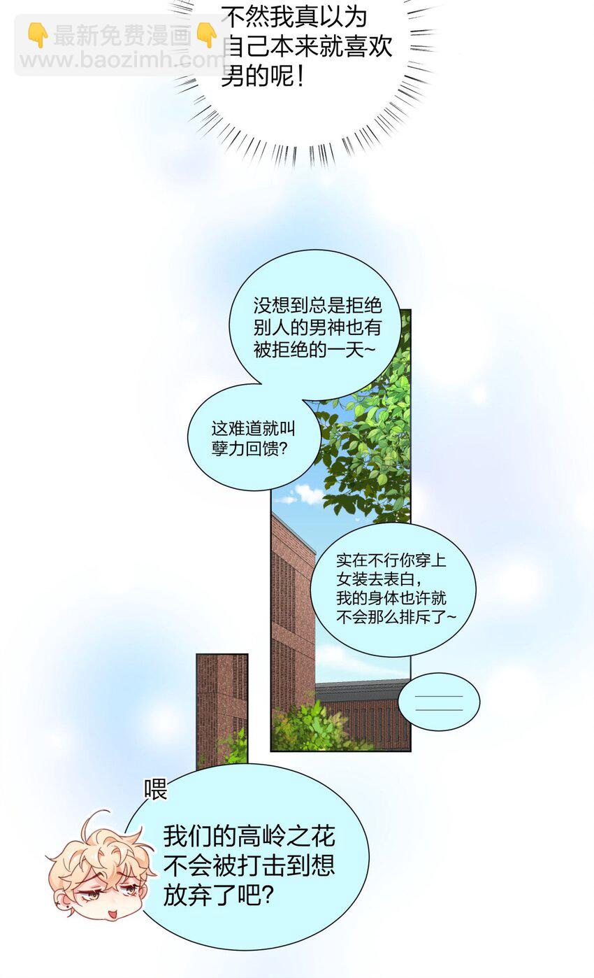 06 盲目的直男攻略-第6话