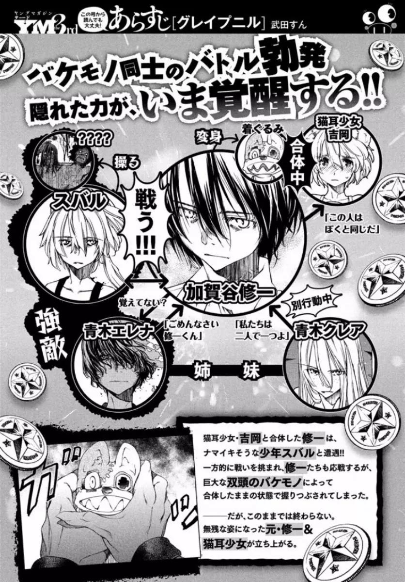 被束縛的芬尼爾 - 第19回 - 1