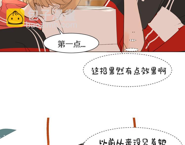 被遺忘的暗戀 - 第12話 輕敵(2/2) - 5