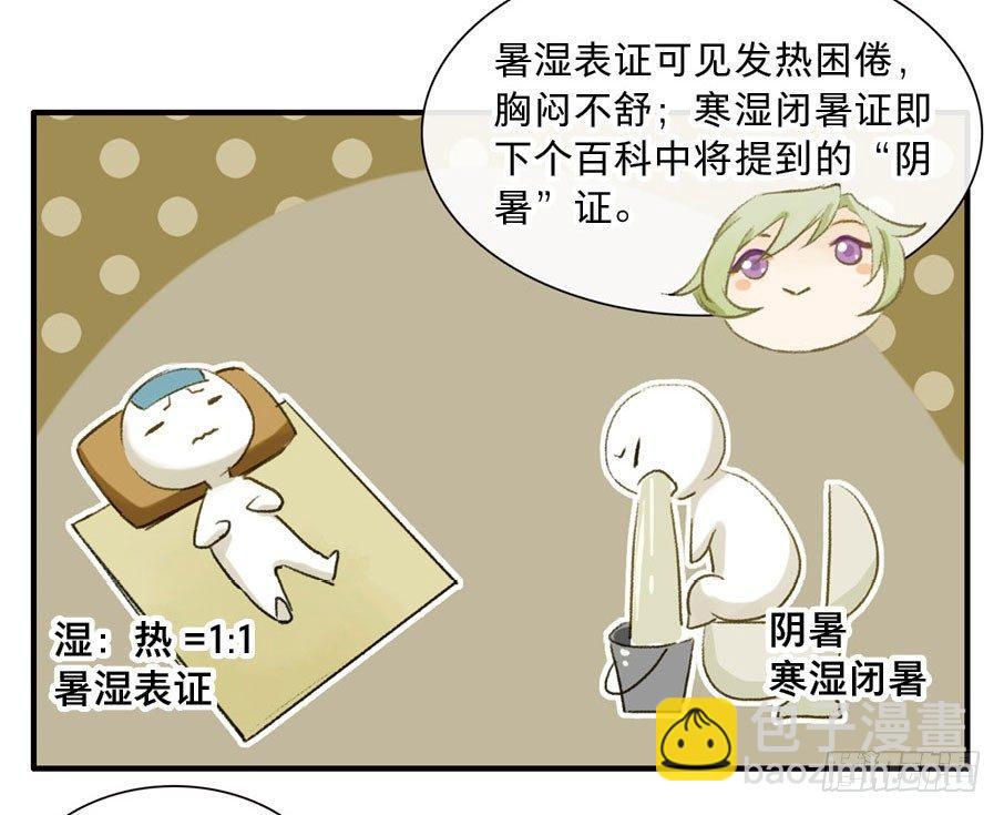 四格&middot;药精们的日常⑤(1/2)-第22话