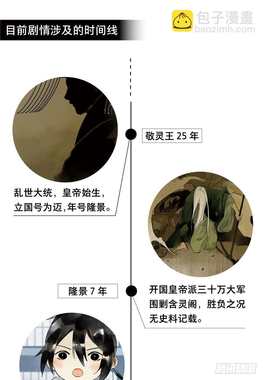 小神龙的花絮-第28话