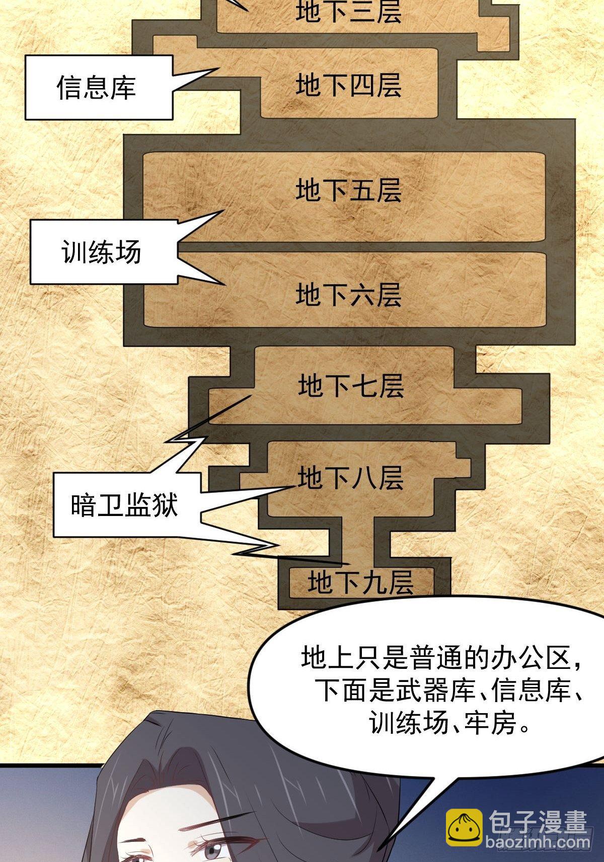 本劍仙絕不吃軟飯 - 第304話 加入暗衛 - 7