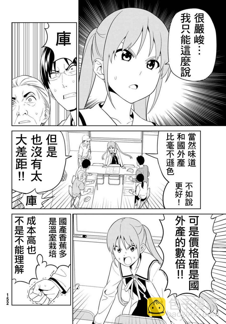 笨女孩 - 第131話 - 2