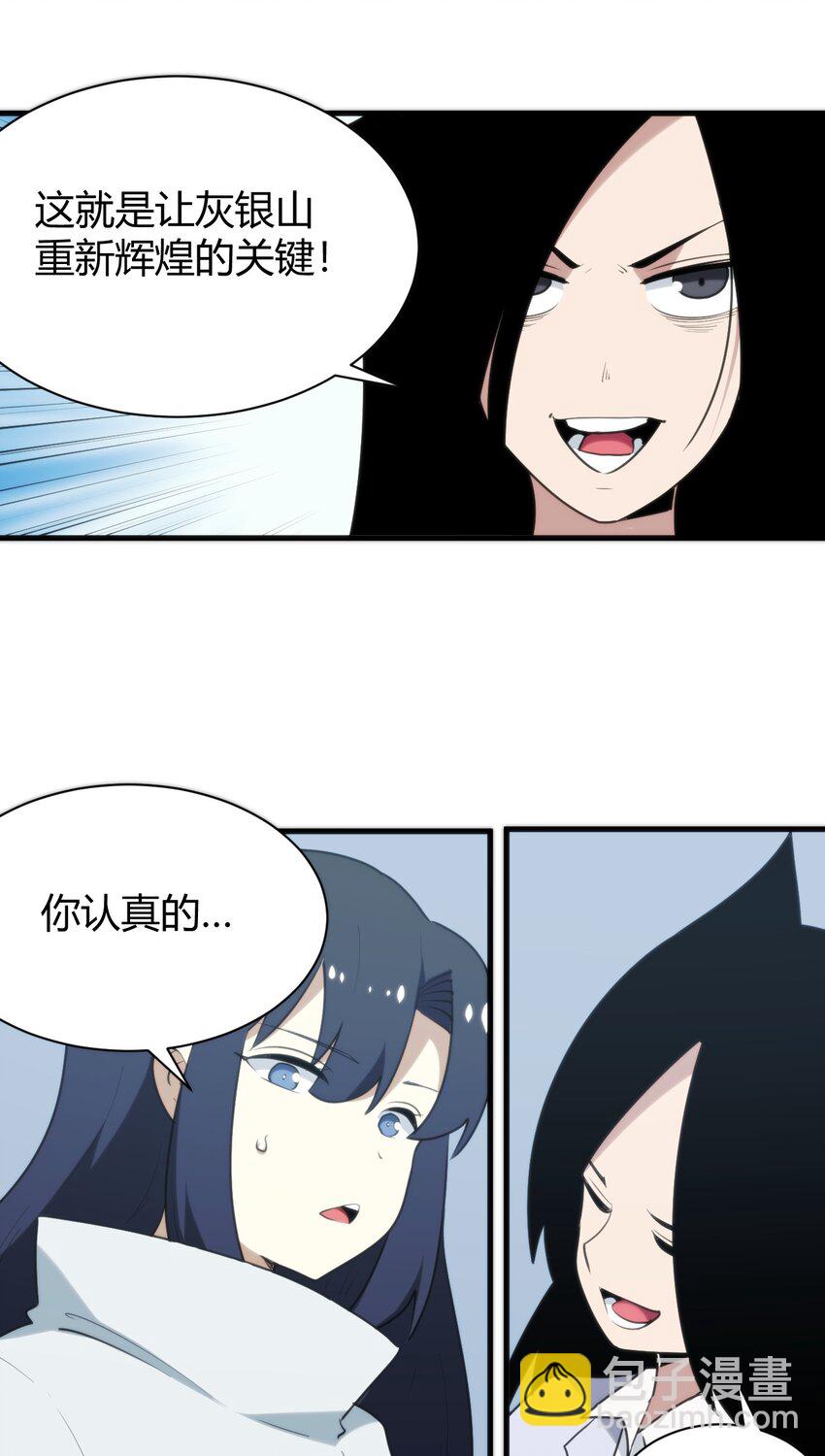 本聖女攤牌了 - 238 測試 - 2