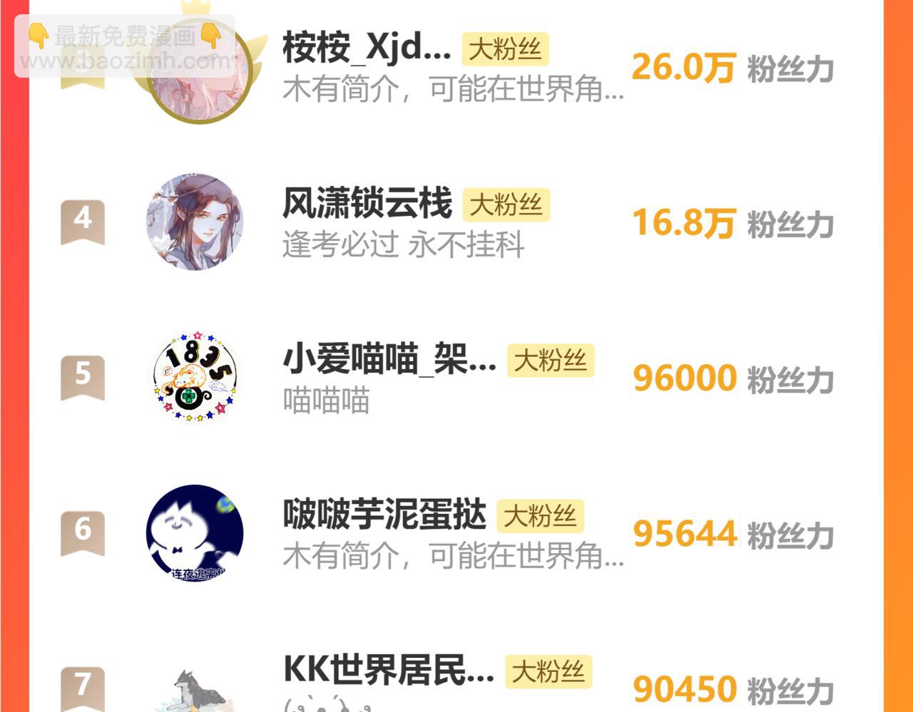 调休通知-第42话