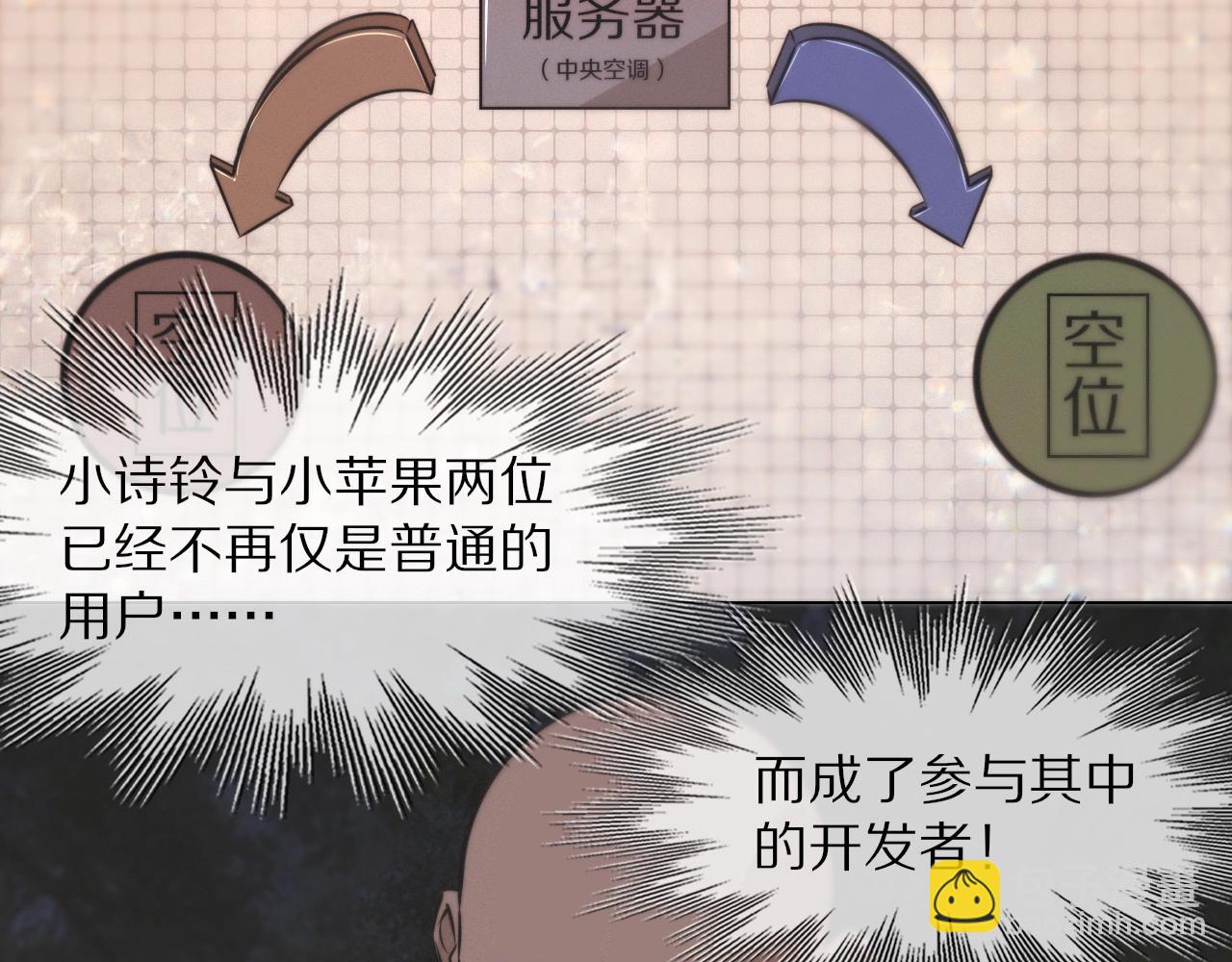 變成血族是什麼體驗 - 第103話 小蘋果的夢境(3/3) - 1