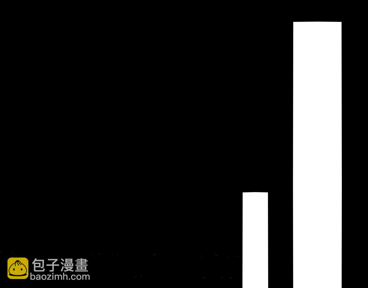 變成血族是什麼體驗 - 第125話 “碰瓷”(2/2) - 3