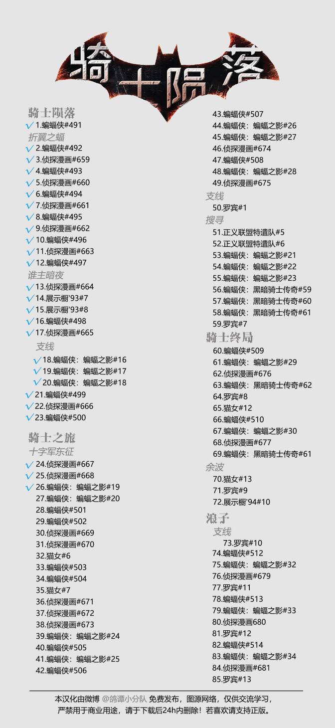 蝙蝠俠：蝙蝠之影 - 第19卷 - 1