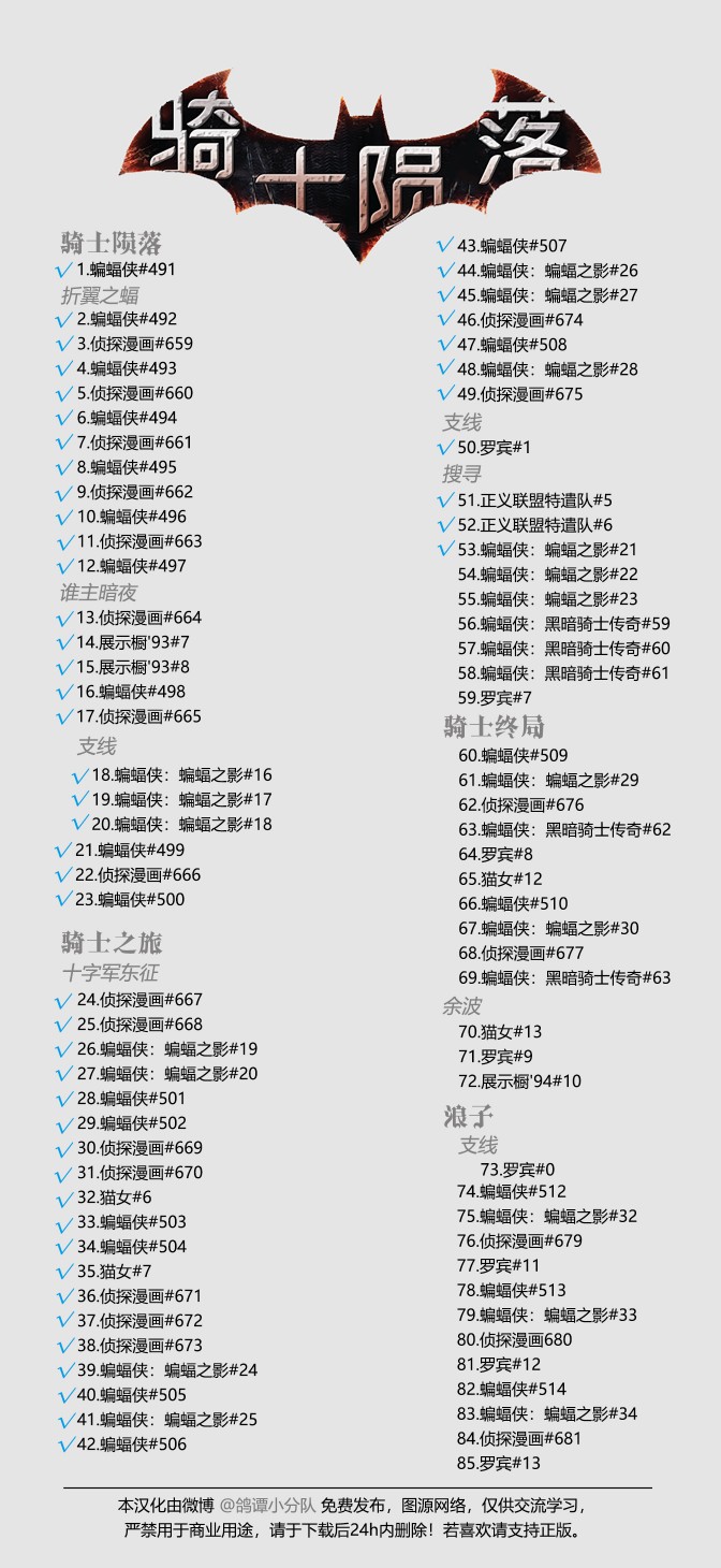 蝙蝠俠：蝙蝠之影 - 第21卷 - 4