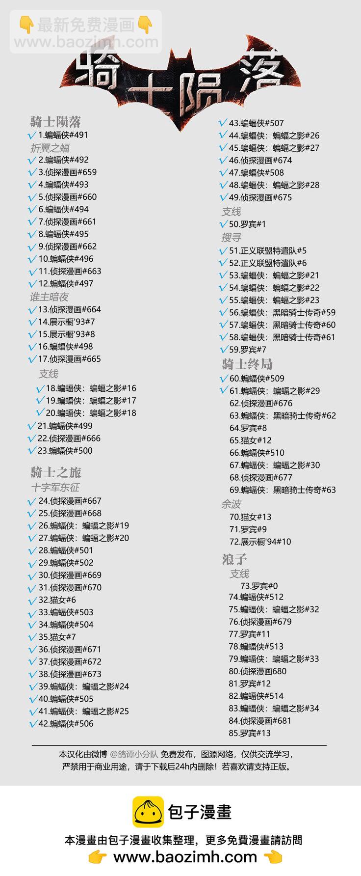 蝙蝠俠：蝙蝠之影 - 第29卷 - 6