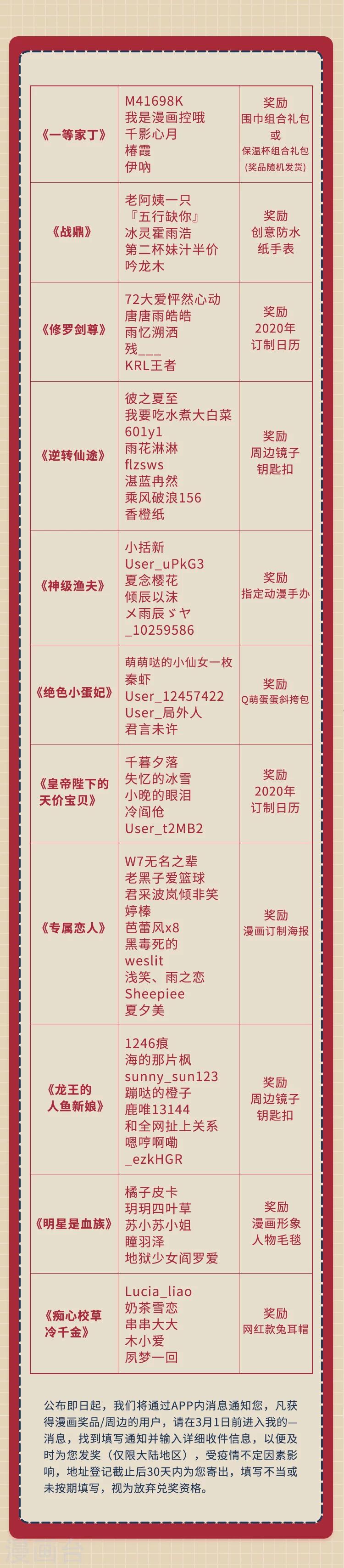 新春特辑 &ldquo;鼠&rdquo;一&ldquo;鼠&rdquo;二，重金悬赏！-第12话