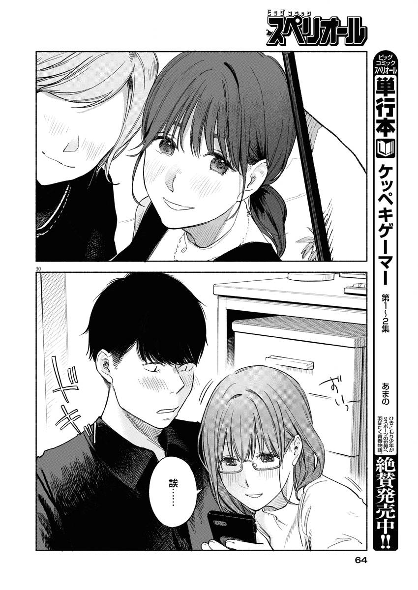 編輯的一生 - 第02話 - 2