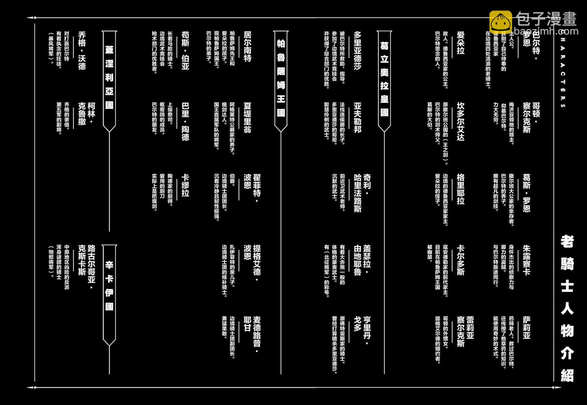 邊境的老騎士 - 4卷7部01 - 5