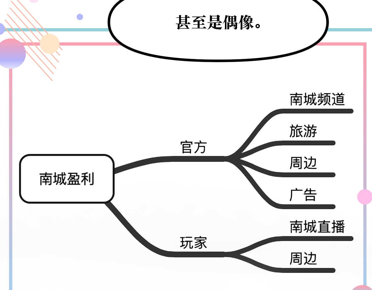 表里不一 - 先定个小目标（上）(2/2) - 1