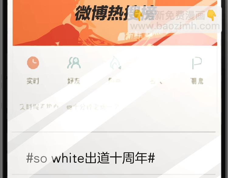 第1话 穿回出道时？！(1/6)-第2话