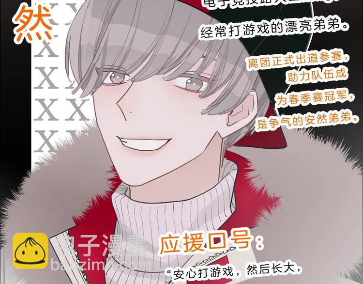 第1话 穿回出道时？！(1/6)-第2话