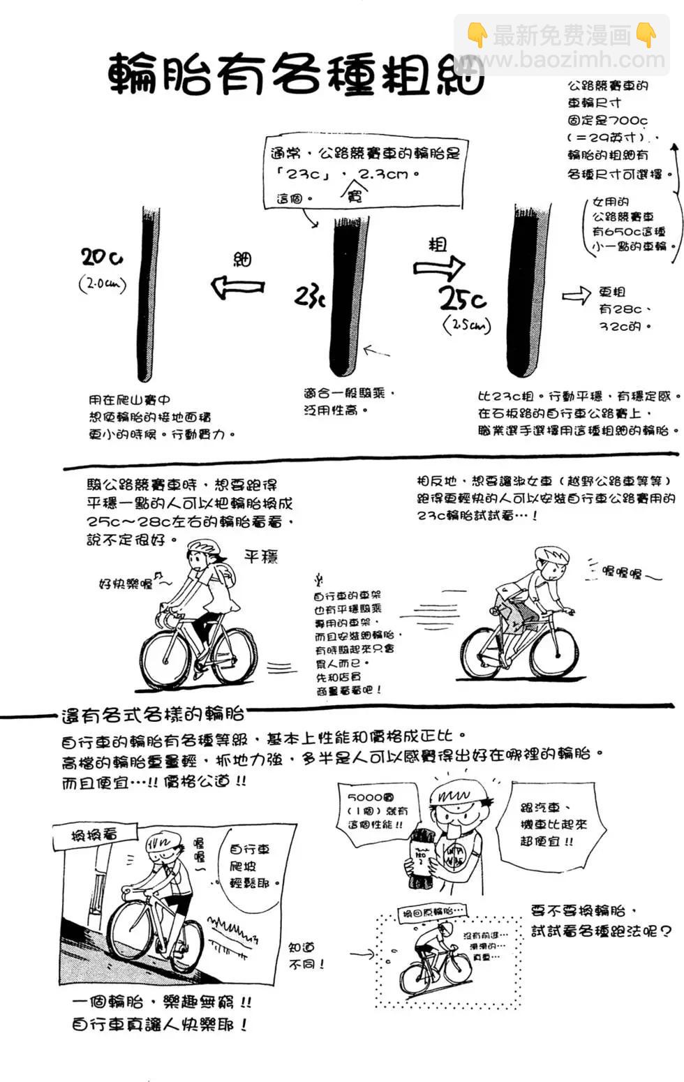 飙速宅男 - 第12卷(5/5) - 1