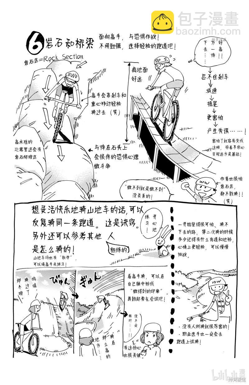 飆速宅男 - 第595話 - 4