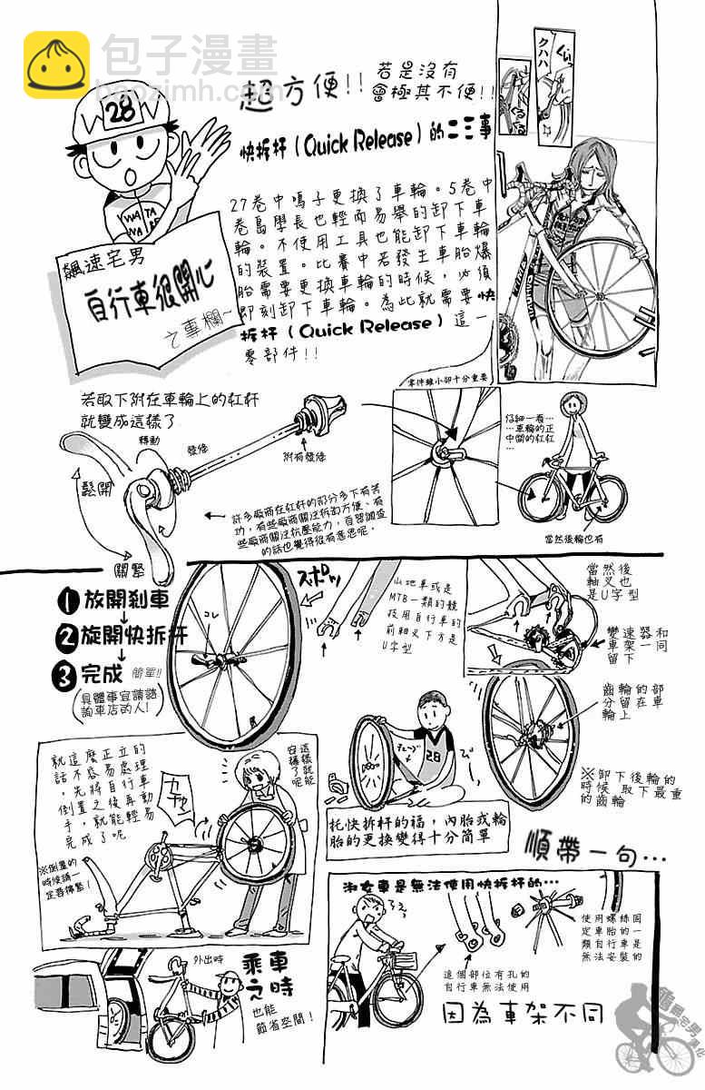 飆速宅男 SPARE BIKE - 第243話 - 1