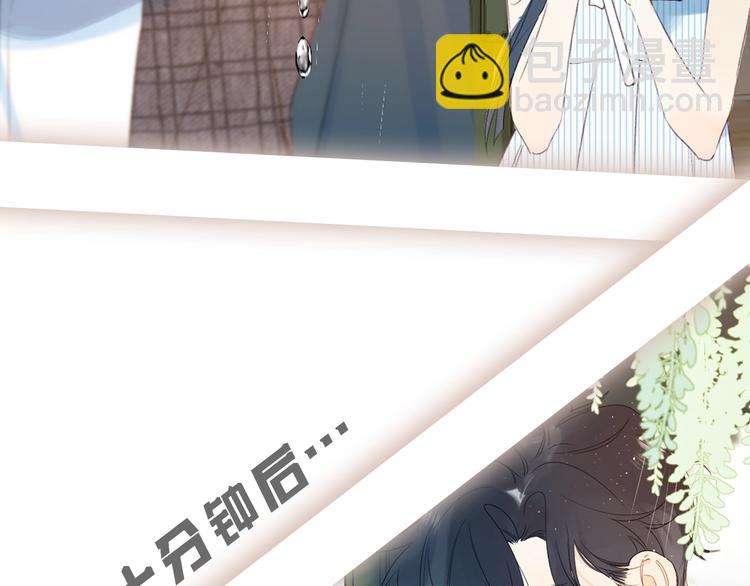 人物小档案-第2话