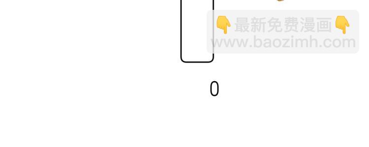 第60话 双标现场！(1/3)-第64话