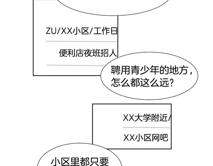 别人家的漫画 - 第81话 利用(2/2) - 1