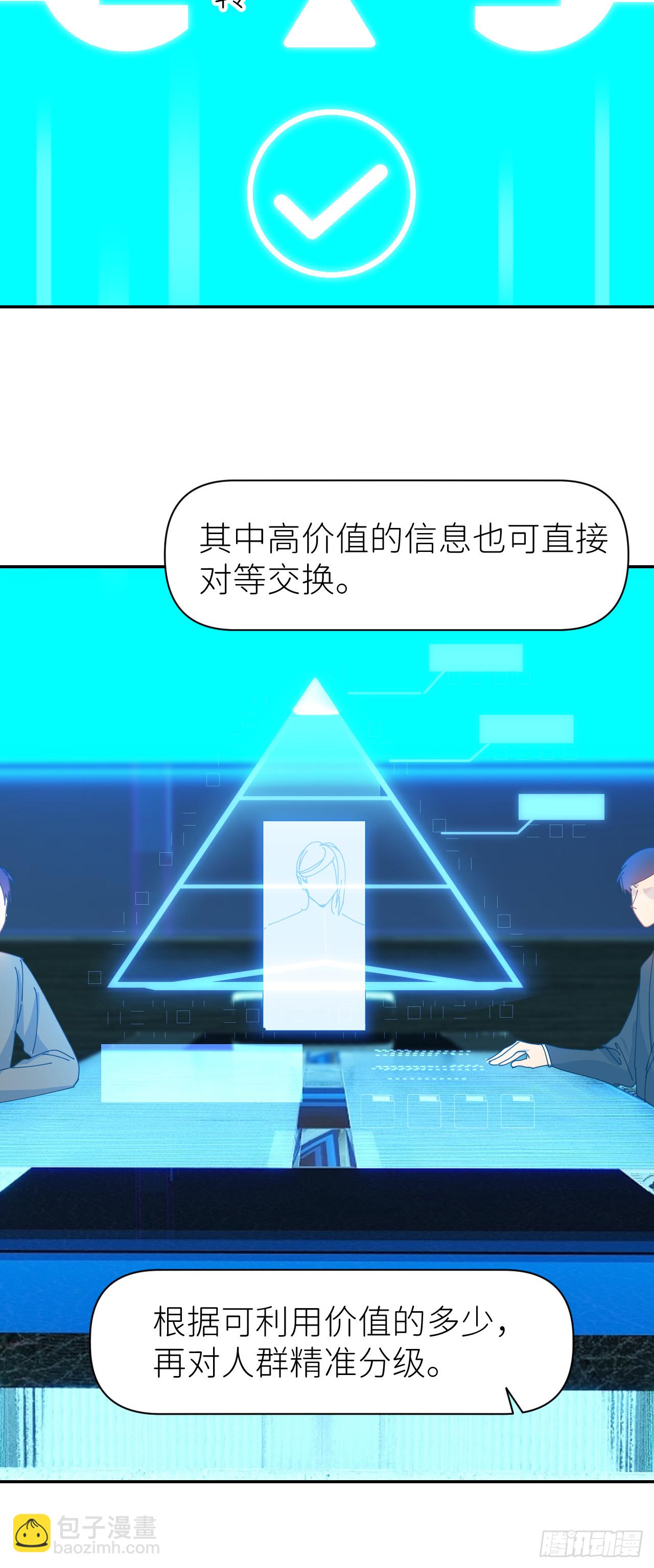 第六十九话 收集行踪(1/2)-第70话