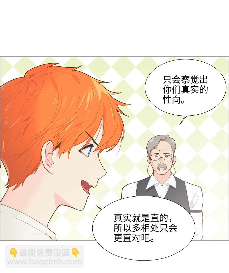 070 你们开个房吧(1/2)-第74话