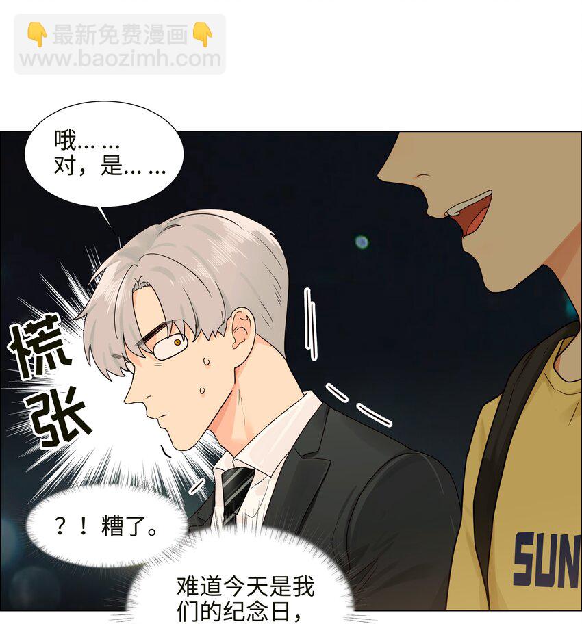 番外一 记得今天是什么日子么？(1/2)-第130话