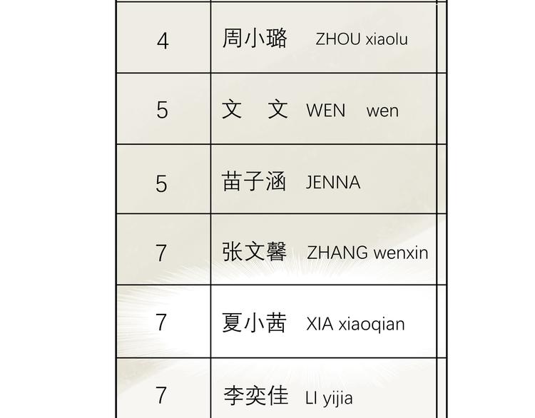 第17话 勇气(1/2)-第18话