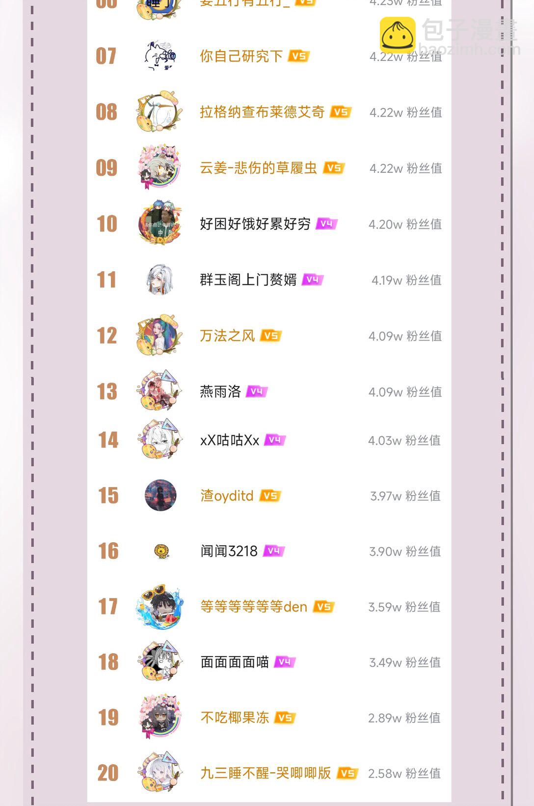 021 跟姐姐学当坏孩子吧-第22话