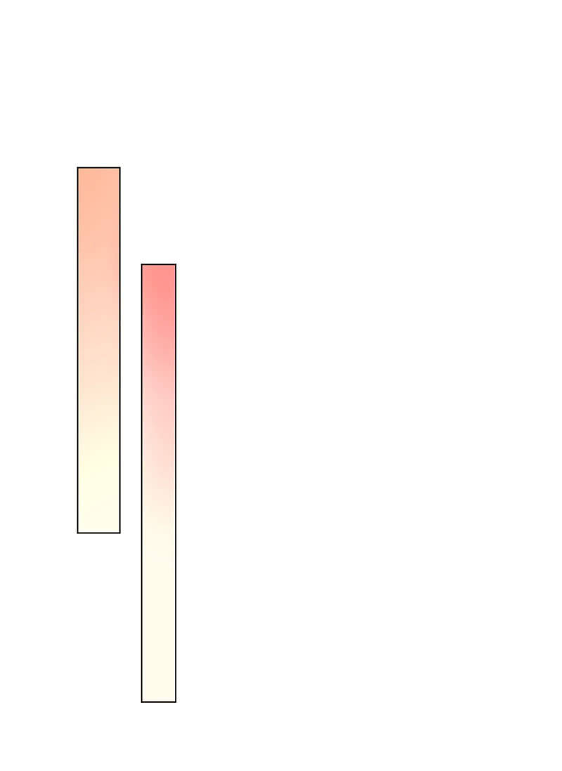 我被强撩了？(1/2)-第154话