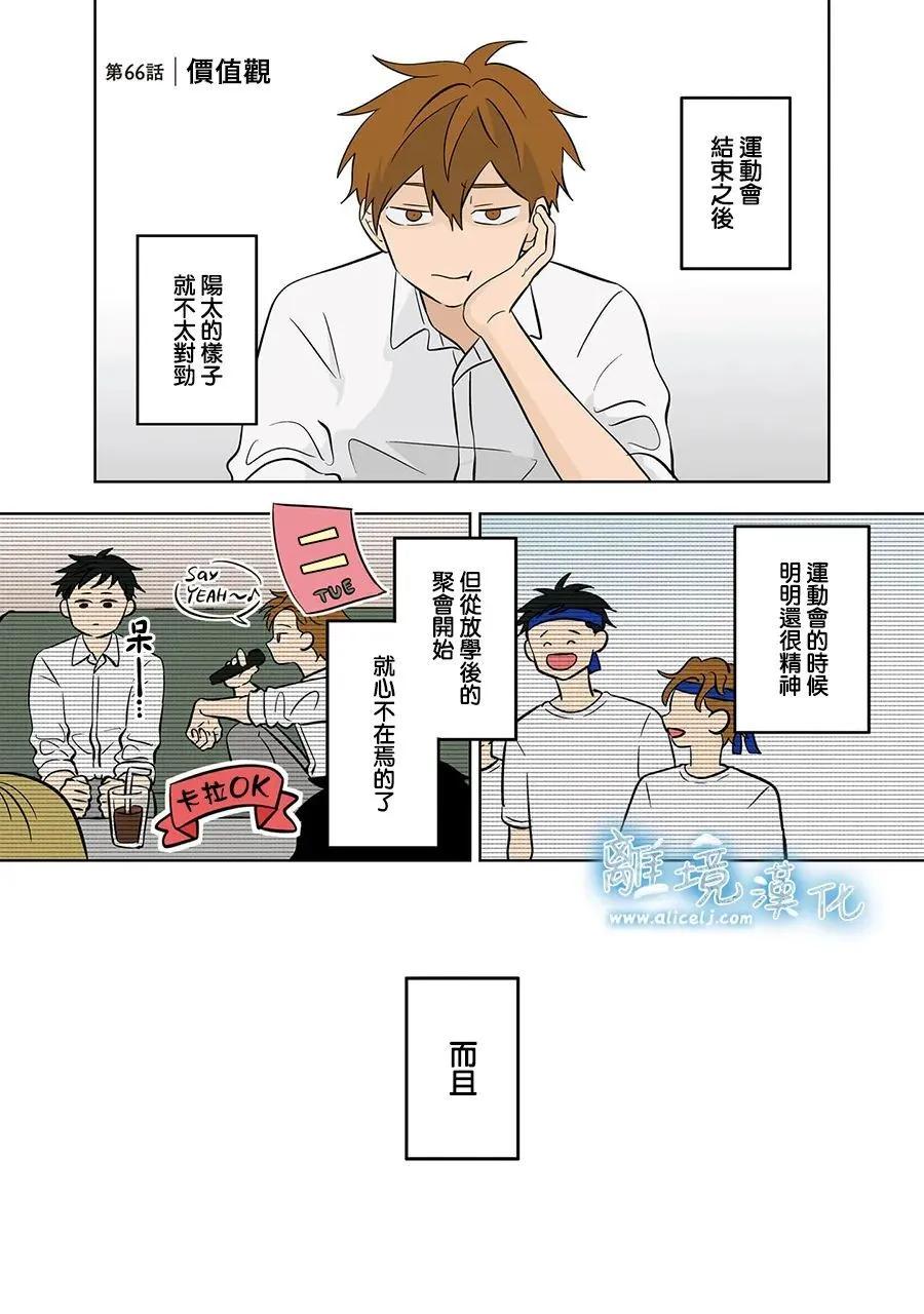 冰之城壁 - 第66話 - 1